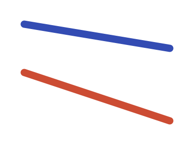 Two lines drawn to an image surface