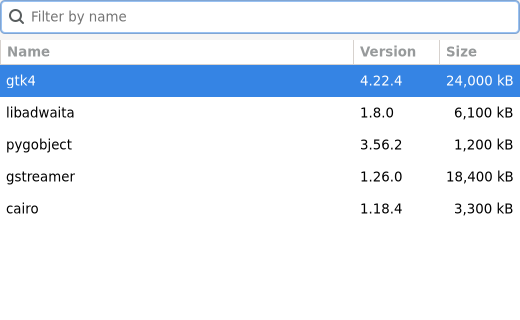 A column view, sortable by header and filtered by the search entry